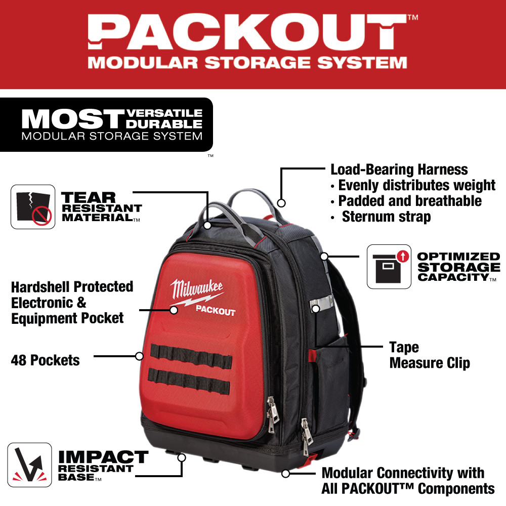 Milwaukee PACKOUT Backpack from Columbia Safety